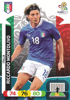 Riccardo Montolivo Italy Panini UEFA EURO 2012 #121